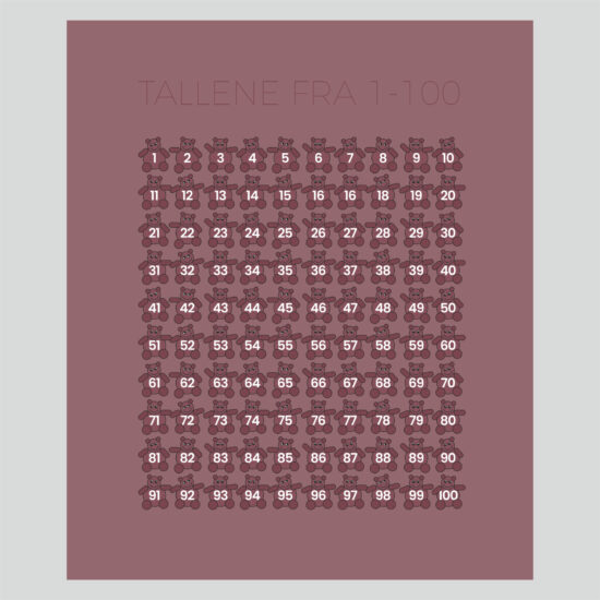 Textilplakat-tallene fra 1-100 1