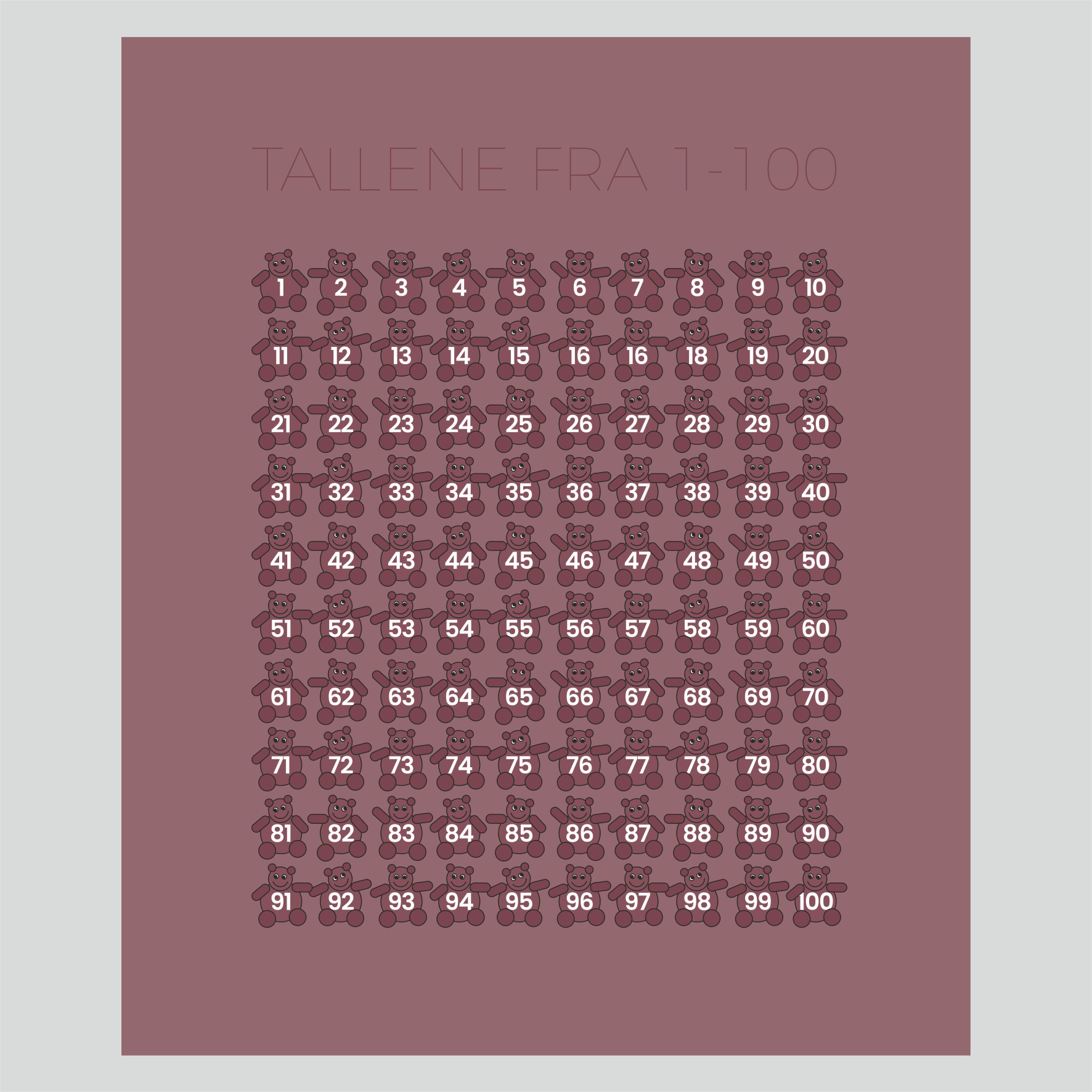 Billede af Textilplakat-tallene fra 1-100